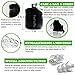 Noise Reduction and Hearing Protection Earplugs - High Fidelity Ear Plugs with 27dB SNR and HiFi for Musicians Concerts Motorcycles Travel Studying Shooting and Sleeping