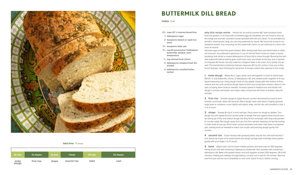 Everyday Bread: 100 Recipes for Baking Bread on Your Schedule