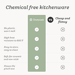 Starpack 'Whip it Good' Silicone Whisk for Nonstick