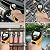 Dr.meter Non-Contact Digital Laser Infrared Thermometer Temperature Gun with Backlit Lcd Display