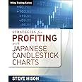 Strategies for Profiting with Japanese Candlestick Charts