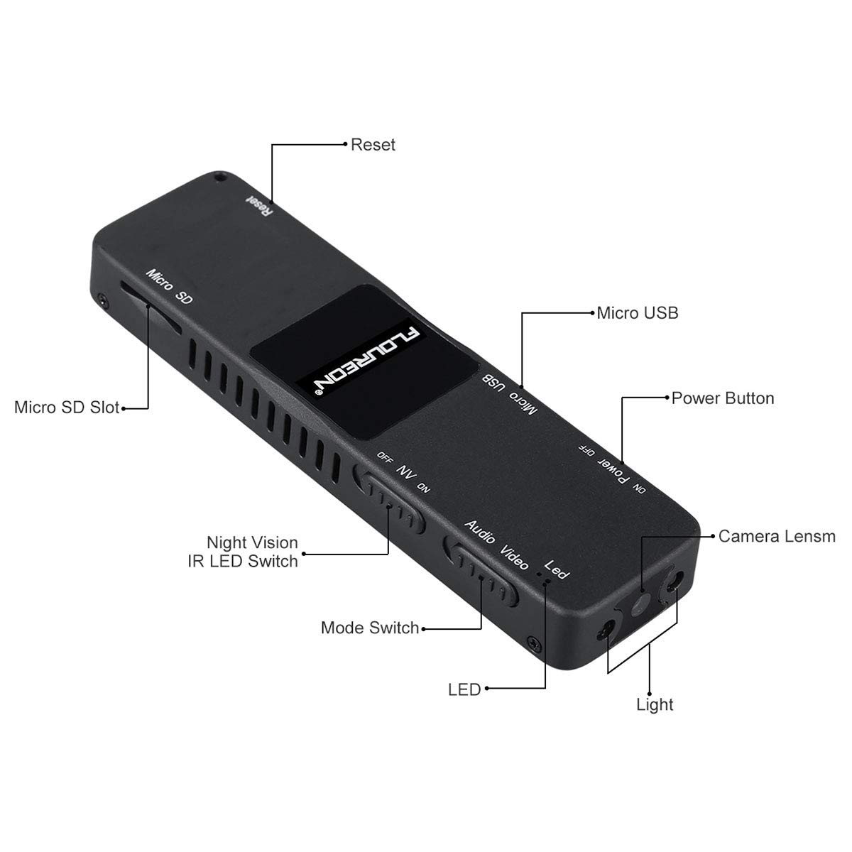 Voice Recorder, FLOUREON Rechargeable Audio/Video Recorder Portable Dictaphone Recording for Lecture/Interviews/Class/Meetings with USB Port for PC/Laptop, 1080P Mini Camera with Night Vision/Motion Detection
