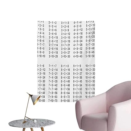 Amazon Com Anzhutwelve Educational Photo Wall Paper