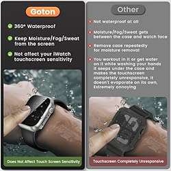 Goton Waterproof Privacy Case for Apple Watch