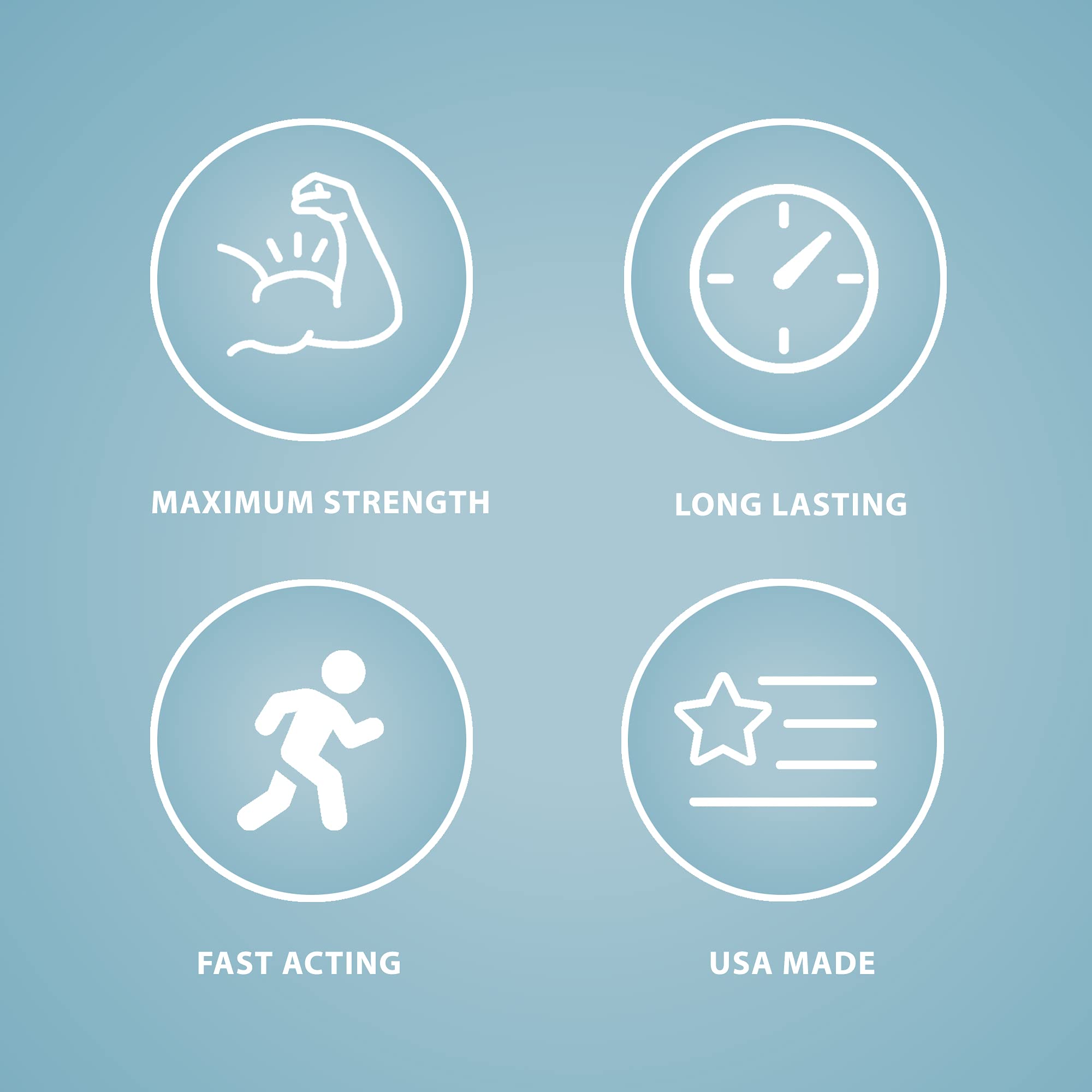 Curist 5% Lidocaine Cream Maximum Strength Topical Pain Relief - 6 oz (170 g) XL Tube - Numb Quickly & Effectively Numbing Formulation - (1 Pack - 6 oz Tube)