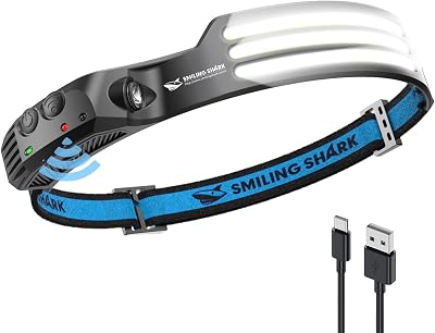 Smiling Shark LED Headlamp 230° Wide Angle 2000mAh Rechargeable Waterproof