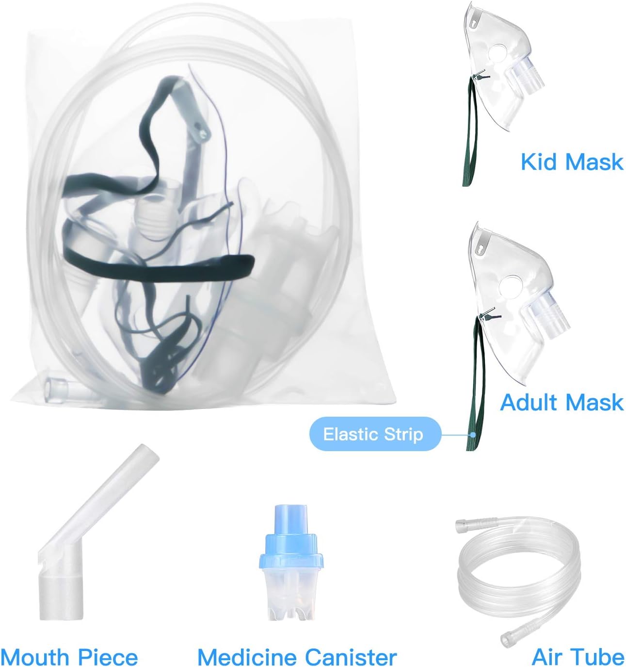 Care Kit Suit for Traveling, Replacement Parts Kit for Adults & Kids: Home Improvement