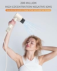 PRITECH High Speed Hair Dryer 1600W Ionic Blow