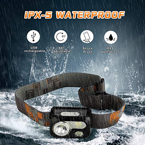 GOOHIKE Rechargeable Lightweight Headlamp Flashlight Super Bright and