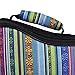 CLOUDMUSIC Ukulele Case Gig Bag Padded Backpack For Soprano 21