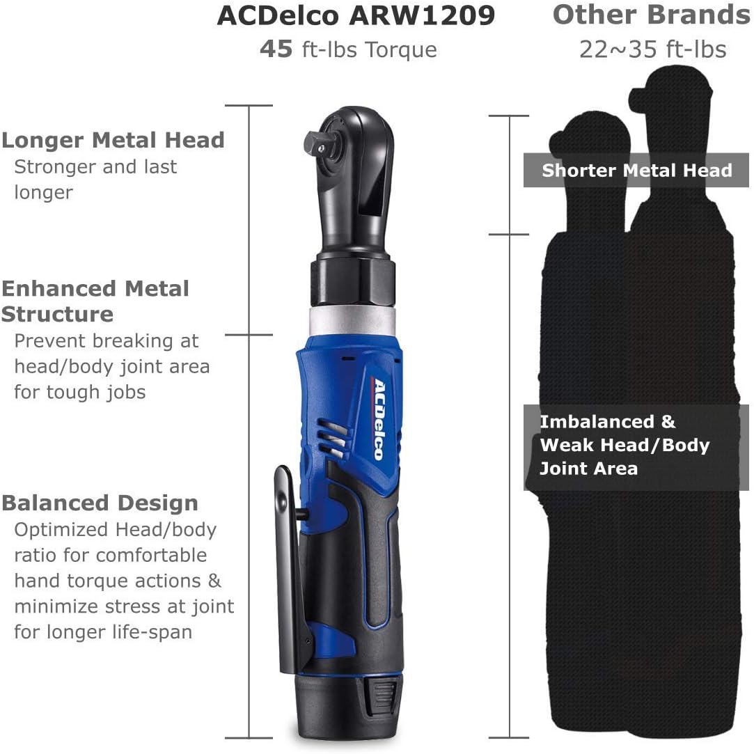 ACDelco ARW1209-K9 G12 Series 12V Li-ion Cordless ¼” & 3/8” Rachet Wrench Combo Tool Kit: Home Improvement
