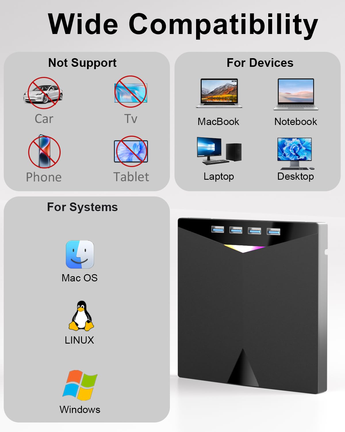 External CD/DVD Drive for Laptop, 7-in-1 External DVD Drive with 2 USB Ports, External DVD Burner with SD/TF Card Slots, CD/DVD Reader, USB 3.0 DVD Writer Compatible with Laptop, Mac, Windows, Linux