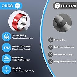 ZOOROO 3 Pack Cover Compatible with Oura Ring Gen