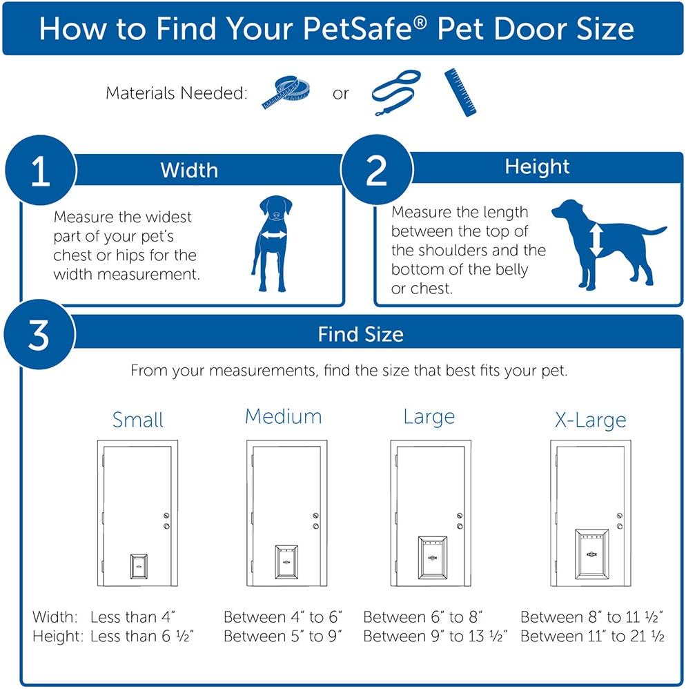 PetSafe Freedom Aluminum Dog and Cat Door - Durable Frame - Large Pets, PPA00-10861, White : Pet Safe Aluminum Large Door : Pet Supplies