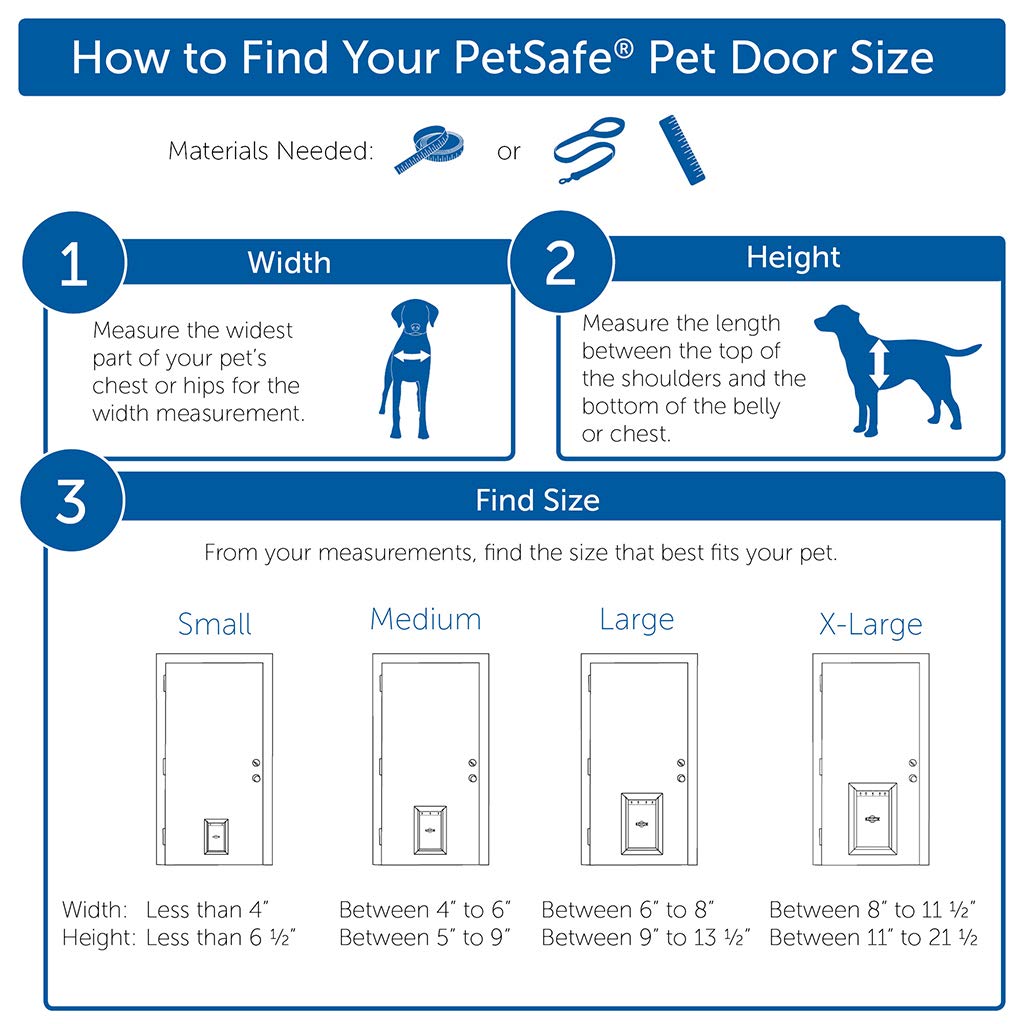 PetSafe Freedom Aluminum Pet Door for Dogs and Cats - Solid Durable Frame - Large, White, Tinted Flexible Vinyl Flap - Includes Closing Panel