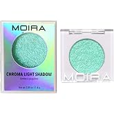 Chroma Light Shadow (010, Aquamarine)