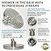 ShowerMaxx, Luxury Spa Series: Brushed Nickel Rain Shower Head, 6-Inch Round Rain Showerhead with 360 Tilt, Experience Rainfall with MAXX Comfort and Elegance (Brushed Nickel)