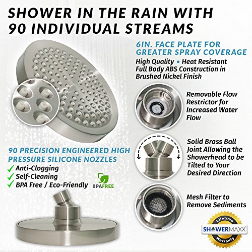 ShowerMaxx, Luxury Spa Series: Brushed Nickel Rain Shower Head, 6-Inch Round Rain Showerhead with 360 Tilt, Experience Rainfall with MAXX Comfort and Elegance (Brushed Nickel)