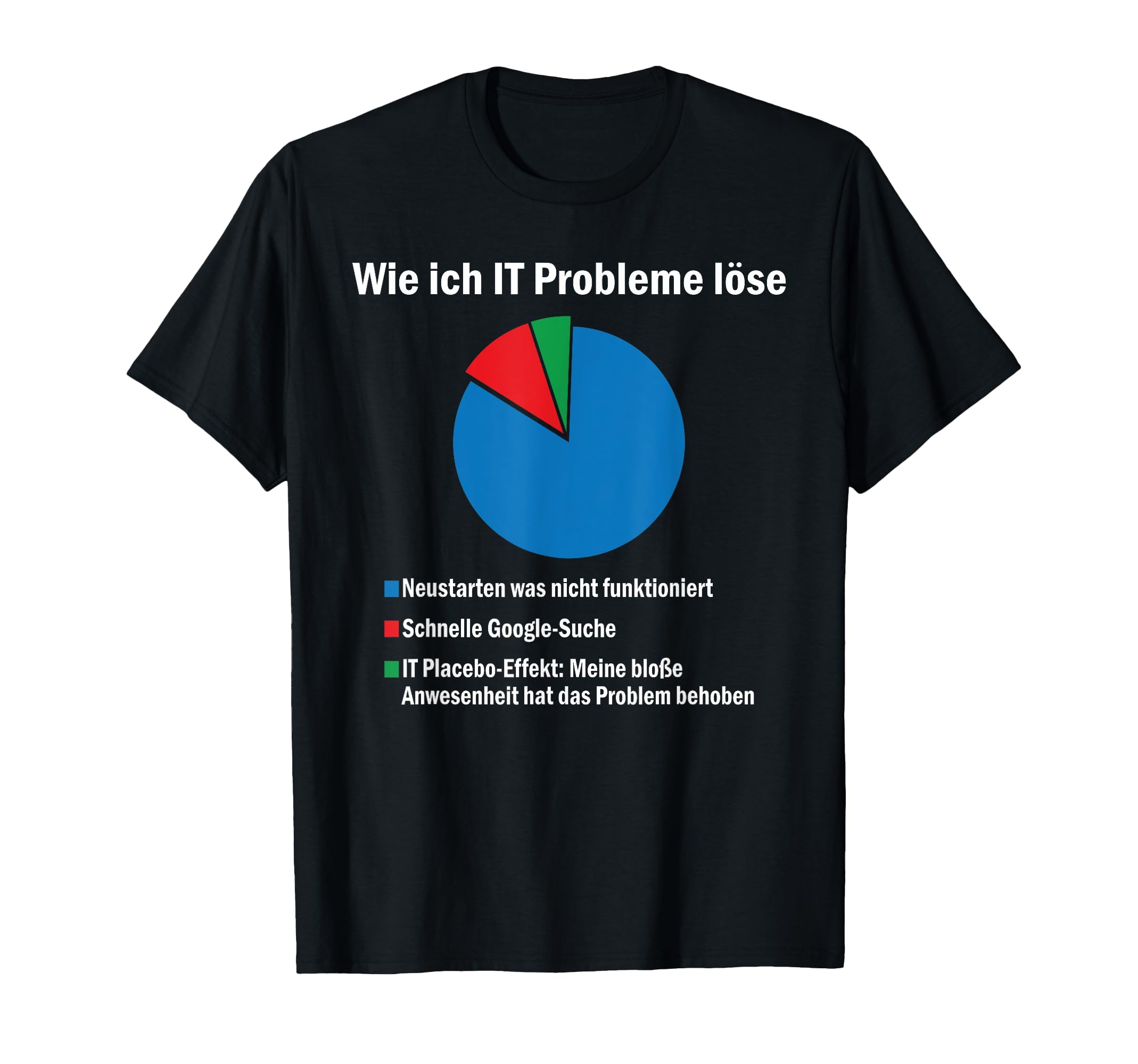 How Ich It Probleme Solve Technik Funny IT Admin Gift T-Shirt, black, s