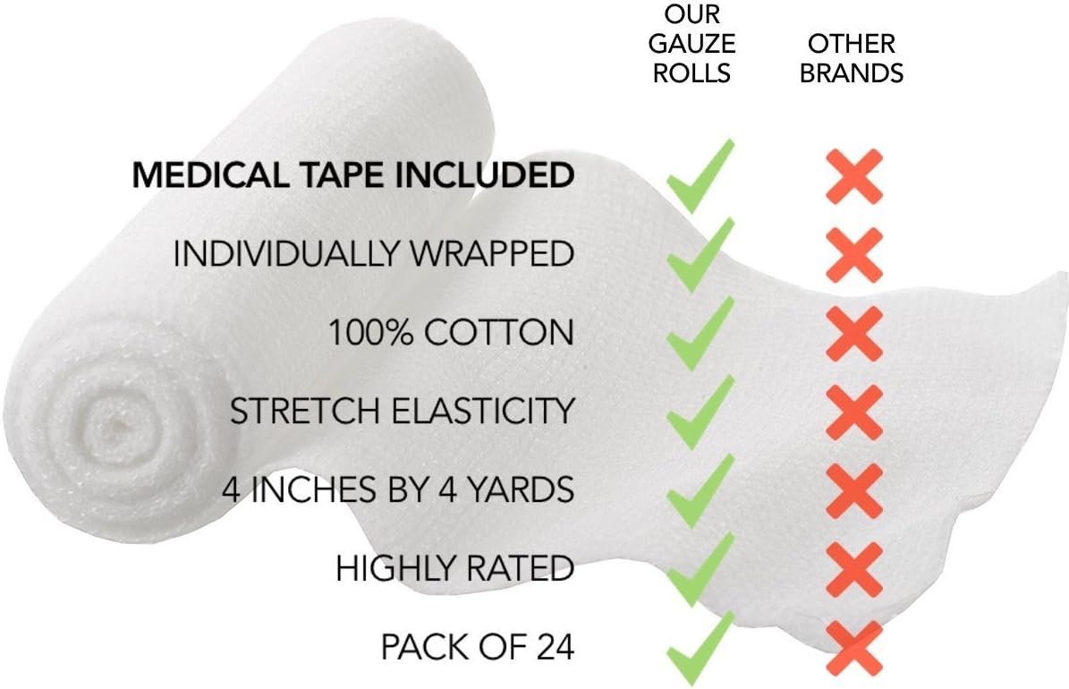 Gauze Bandage Rolls with Tape 36-Pack, Stretch Bandage Roll, 4 x 4 Yards Stretched, Breathable White Gauze Bandages, Bulk Gauze Rolls for Home, Gym & Office Use, Absorbent Bandage Rolls: Health & Personal Care