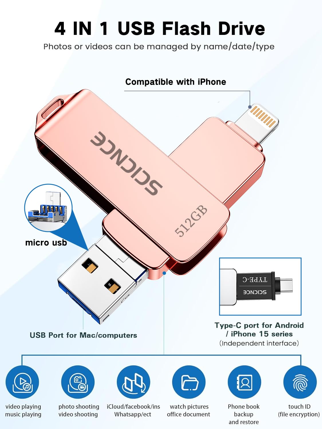 SCICNCE 512GB Flash Drive Intended for iPhone, USB