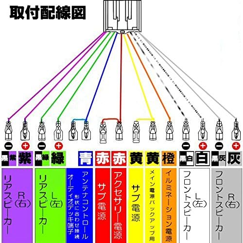 Amazon 24v専用 トラック バス用 オーディオハーネス Cd 社外ナビ取付用 配線 コネクター 4大メーカーに対応 いすゞ ふそう 日野 日産ud カーオーディオケーブル 車 バイク