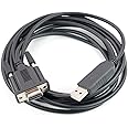 AEcreative CAT Interface Cable for Kenwood Radio TS-2000 TS-570SG TS-570S TS-590SG TS-590s TS-990s TS-870S TS-890s TM-D700A TS-480