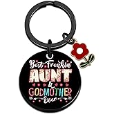 FAFQBING Godmother Gifts for Women God Mom Gifts Best Godmother Keychain for Godmom Female God Mommy Gift Ideas Birthday Mothers Day Present