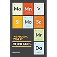 The Periodic Table of Cocktails