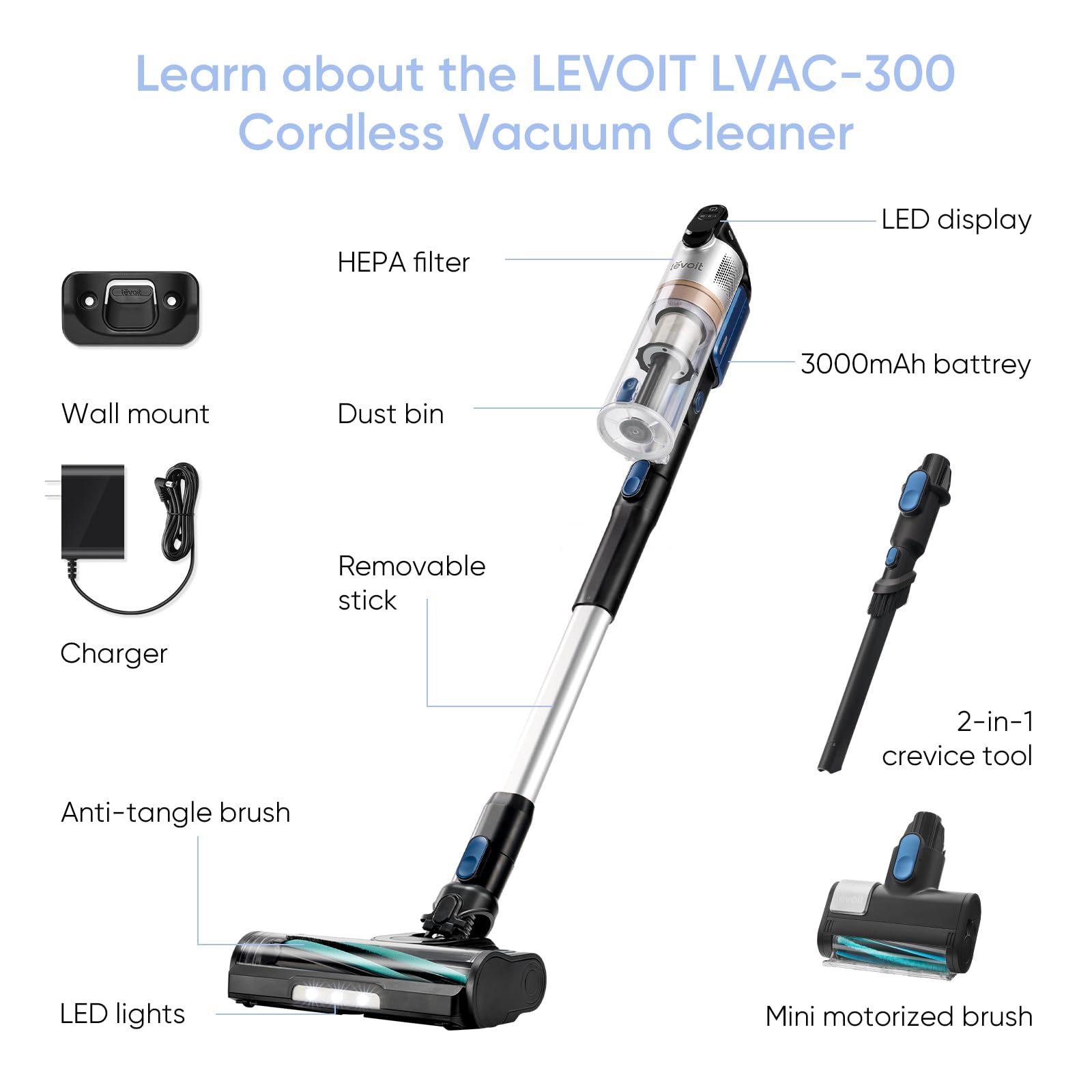 LEVOIT Cordless Vacuum Cleaner with HEPA Filter, Stick Vac with Tangle-Resistant Design, Up to 60 Mins, Powerful Suction, Lightweight, Mini Motorized Brush, for Carpet, Hard Floor, Pet Hair, LVAC-300