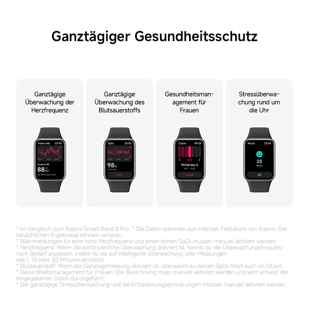 XIAOMI Smart Band 9 Pro Moonlight Silver – 1.74 Zoll AMOLED, 1200 nits Helligkeit, 21 Tage Akku, 150+ Sportmodi, 5ATM Wasserfest, GNSS, Herzfrequenz & SPO₂-Sensor, Bluetooth 5.4, 60Hz Refresh
