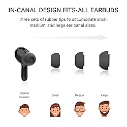 Anfier AI Translation Earbuds Real Time M6