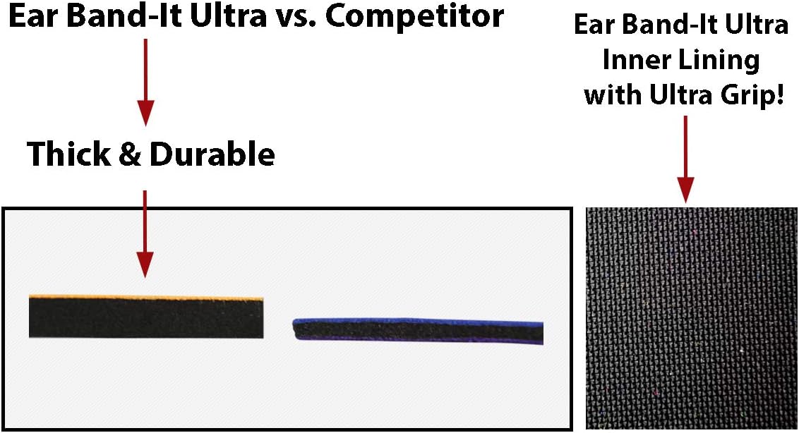 Ear Band-It Ultra Swimming Headband - Best Swimmer's Headband - Keep Water Out, Hold Earplugs in - Doctor Recommended - Secure Ear Plugs - Invented by ENT Physician : Sports & Outdoors