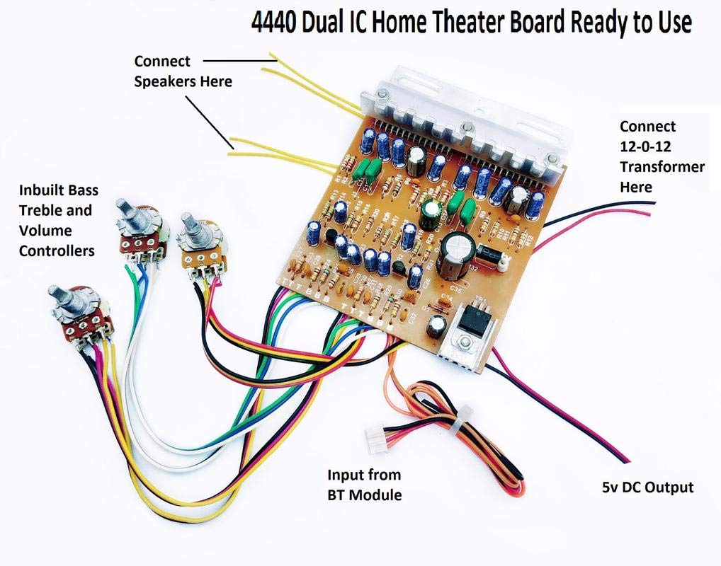 home theatre wiring kit