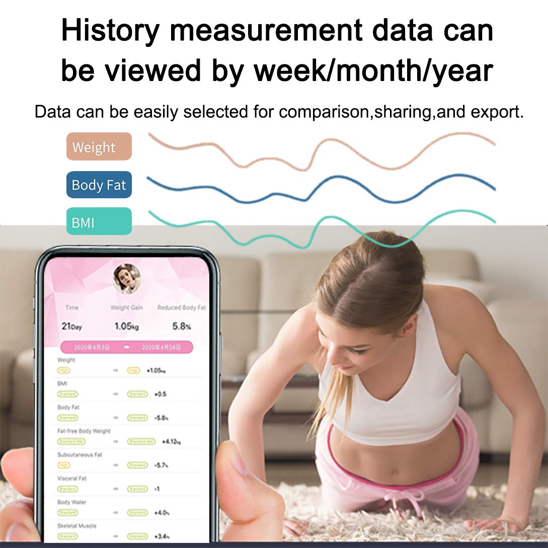 KCY Bluetooth Body Fat Scale,Smart Wireless Bathroom Scale for Body Weight,LED Digital Weighing Percentage Scale,BMI,BMR 15 Key Body Composition Monitor Health Analyzer with Smartphone App Sync,White: Industrial & Scientific