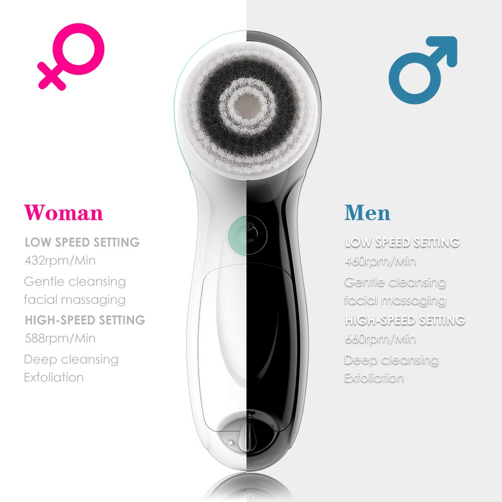 TOUCHBeauty Facial Cleansing Brush for Men Face Scrubber with Advanced PBT Bristles Spin Brush & Stand,Facial Cleansing System Designed for Men |Dual speed, Waterproof, Battery Powered TB-0759M: Beauty