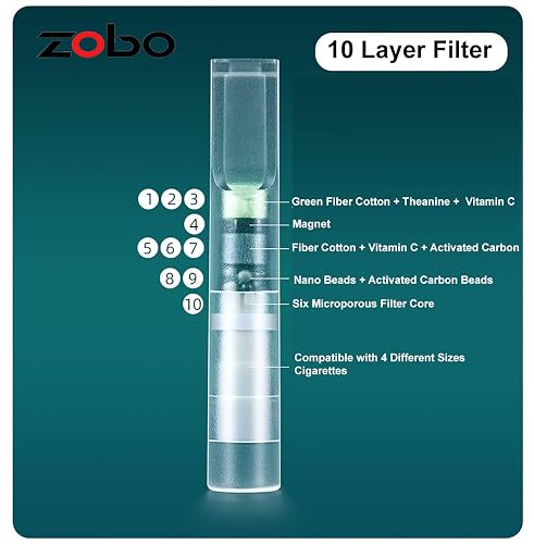 cigarette filter disposable ZOBO Disposable Cigarette Filters, 10 Layer Microporous Multi-Filtering to  Reduce Tar and Smoke Stains (100 Per Pack) Stylish Design, Suitable for  King, Regular, Slim and Super Slim Size of Cigarettes in Saudi