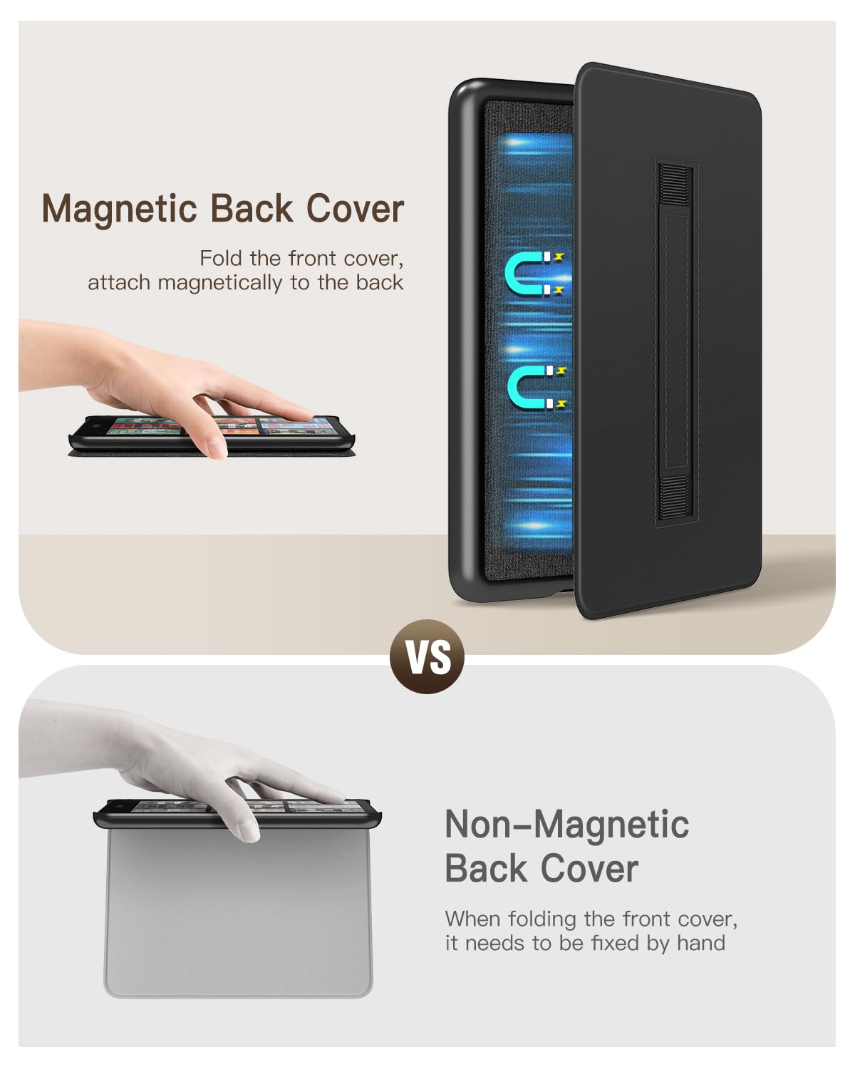 MoKo Case for All-New 7