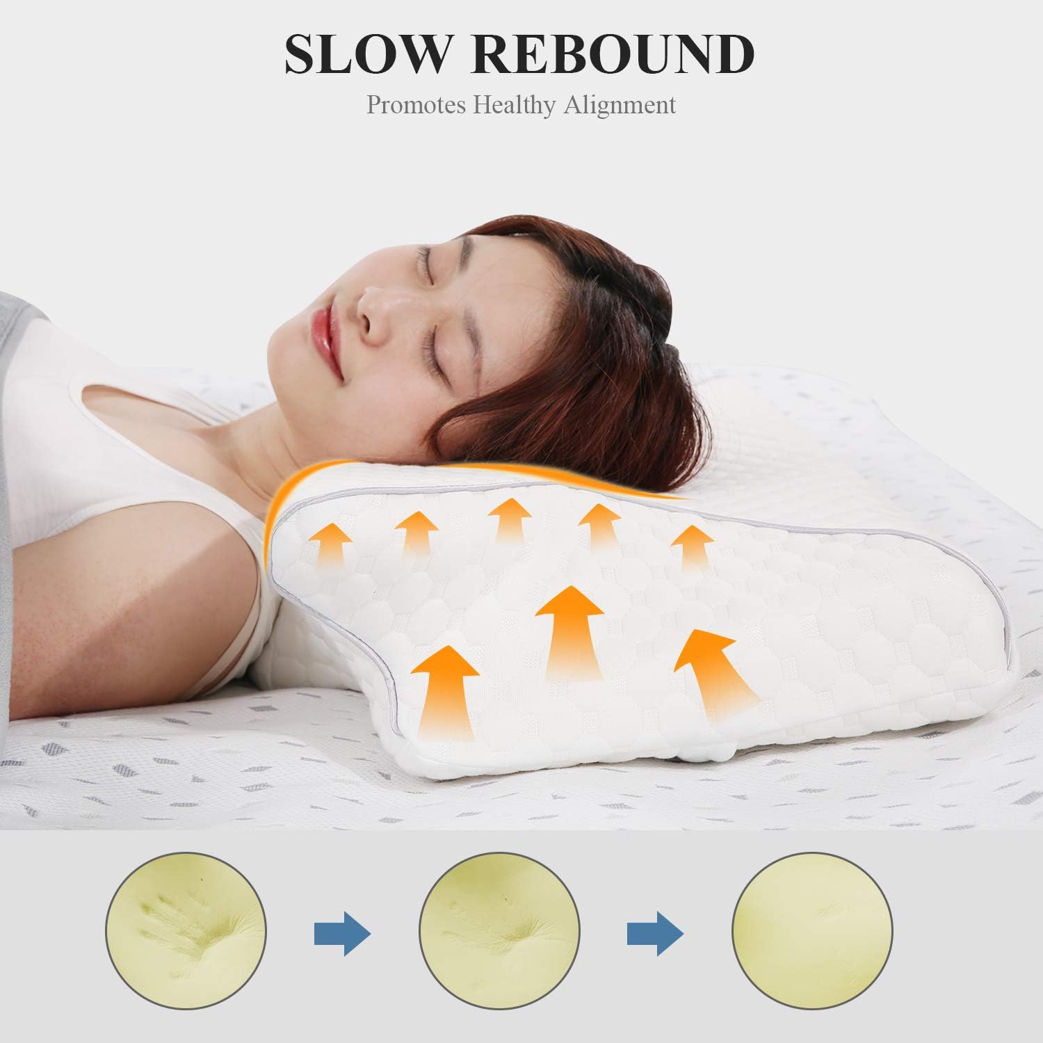 MARNUR Cervical Memory Foam Pillow Contoured Orthopedic Pillow Neck Support Ergonomic Pillows with 2 pcs Memory Foam to Adjust Hardness for Back Side Stomach Sleepers: Home & Kitchen