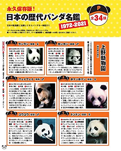 パンダ自身 2頭め 光文社女性ブックス Vol 186 女性自身mook 出版企画室 編集 本 通販 Amazon