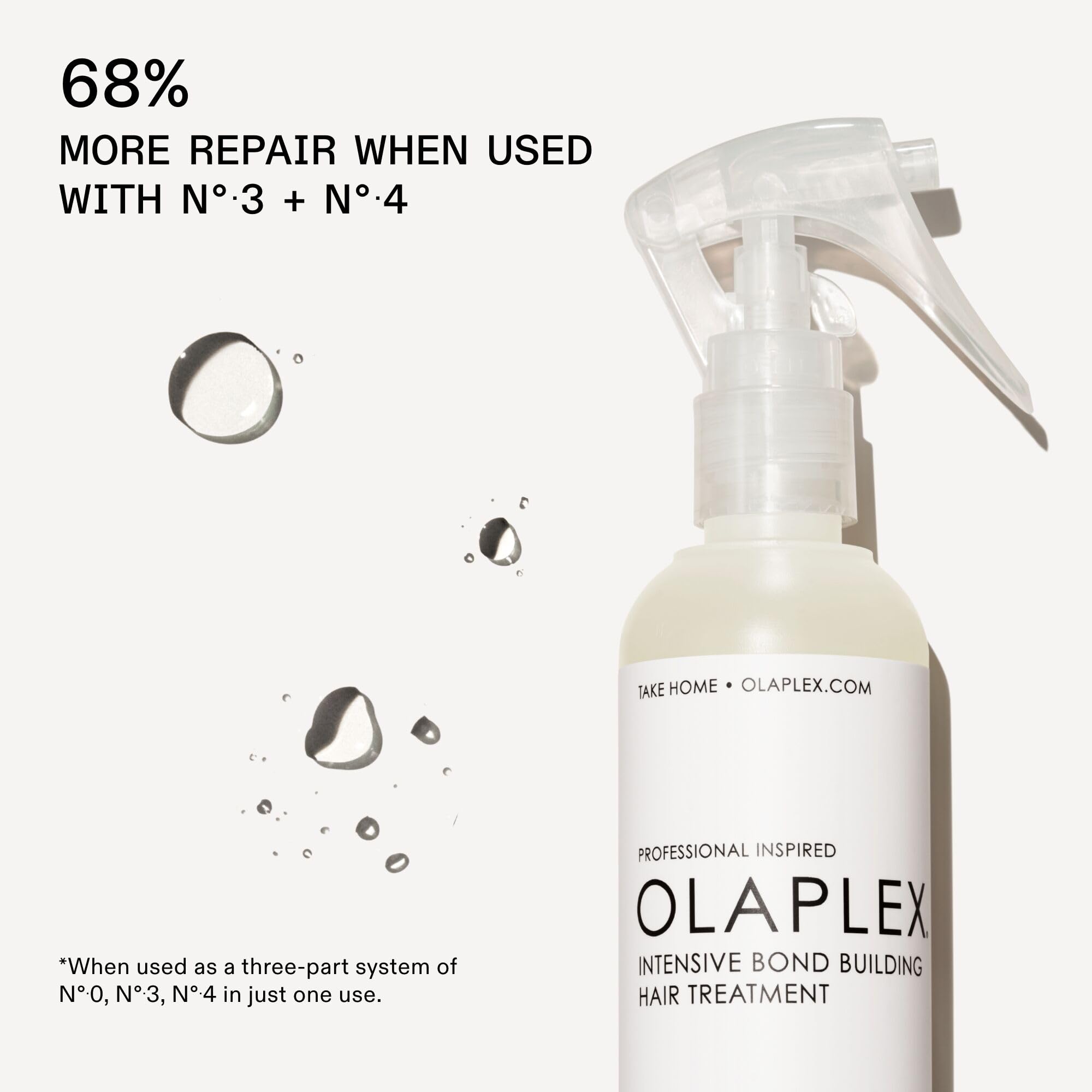 Olaplex No. 0 Intensive Bond Building Hair Treatment, 5.2 fl oz | Repairs, Protects, & Strengthens | All Hair Types