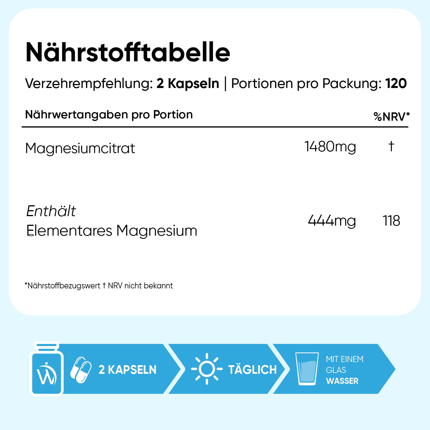 Magnesiumcitrat Kapseln gepuffert - 444mg Elementares Magnesium pro Portion - 240 Kapseln - 4 Monate Vorrat - Magnesium trägt zur Verringerung von Müdigkeit & Erschöpfung bei (EFSA) - WeightWorld 3