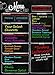 Menu Meal Planner Dry Erase Magnetic for Refrigerator. 3 YEAR WARRANTY - MONDAY thru SATURDAY Chalkboard Style