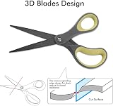 LIVINGO 2 Pack 8 Inch Titanium Non-Stick Scissors Comfort Grip Green/Yellow view 5