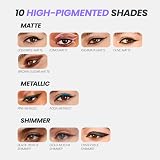 Wonderskin 1440 Longwear Waterproof Eyeliner Pencil Black view 6
