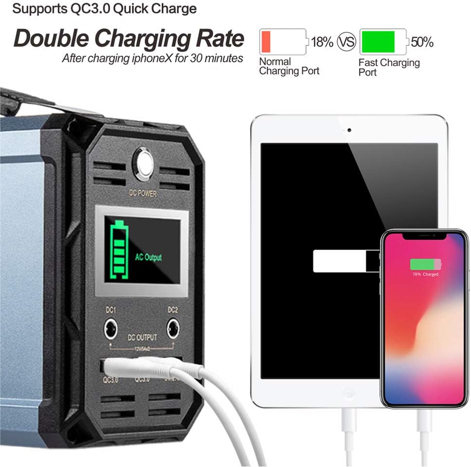 300W Solar Generator, FlashFish 60000mAh Portable Power Station Camping Potable Generator, CPAP Battery Recharged by Solar Panel/Wall Outlet/Car, 110V AC Out/DC 12V /QC USB Ports for CPAP Camp Travel : Garden & Outdoor
