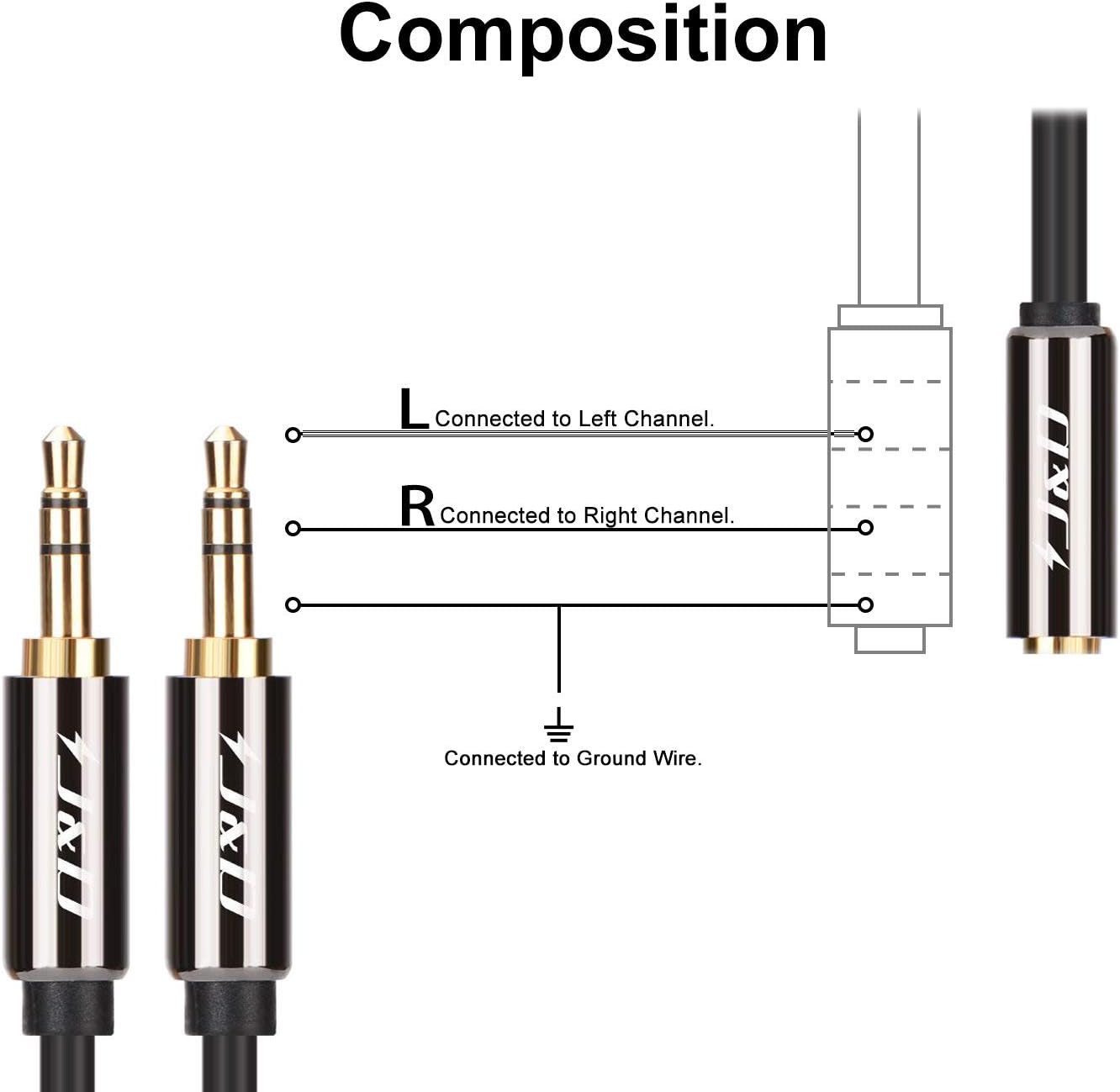 J&D 3.5 mm to 2 X 3.5 mm Cable - Image 3