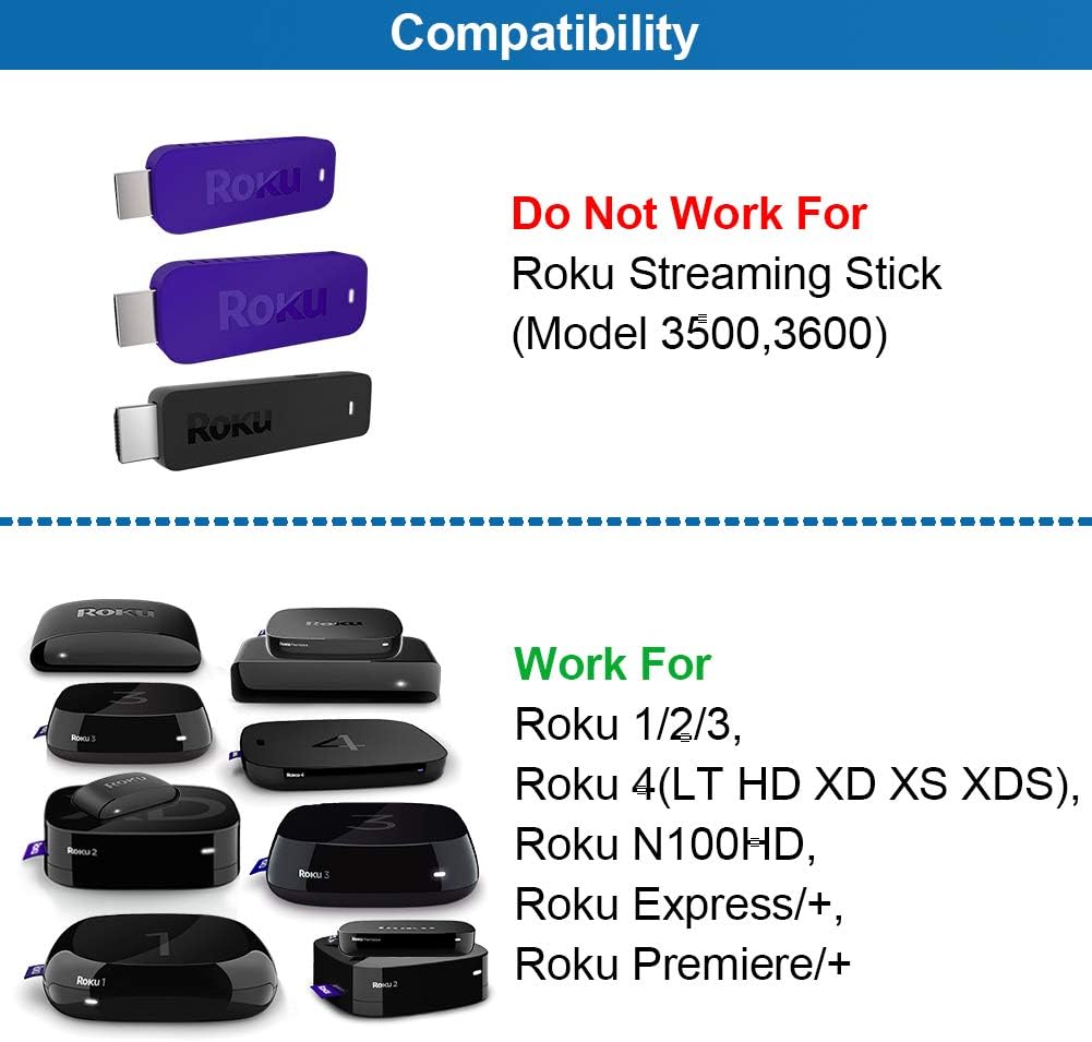 Gvirtue Replacement Now TV Smart Box Remote Control Compatible with Now TV HD Streaming Media Player - Image 3