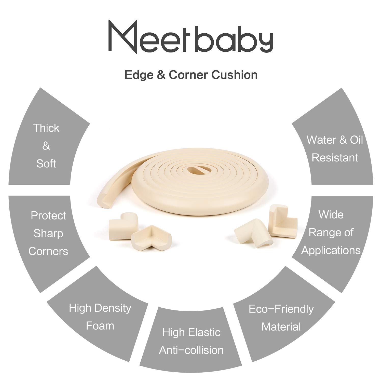 meetbaby edge guard