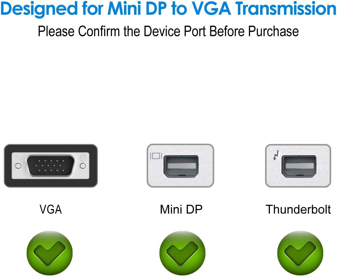 Rankie Mini DisplayPort (Mini DP) to VGA Adapter, Gold Plated 1080P Thunderbolt Port Compatible Converter, Black: Home Audio & Theater